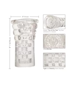 Sue Johanson Head Honcho