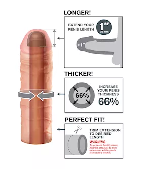 Fantasy X-tensions Mega 1 Extension