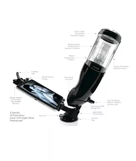 Pipedream Extreme Toyz Mega-bator Mouth