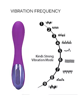 Ultrazone Infinite 6x Silicone Vibe