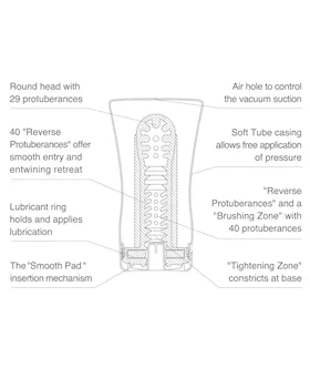 Keith Haring Soft Tube Cup