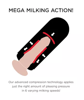 Pdx Elite Vibrating Mega Milker