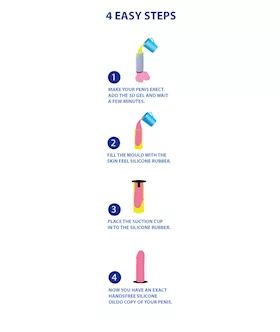 Cloneboy Suction Cup Cast Dildo Set