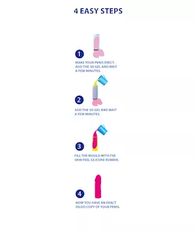 Cloneboy Tulip Dildo Casting Mould Set