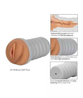 Ribbed Gripper Tight Stroker