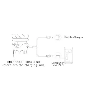 Zalo Confidence Heating Wand Massager