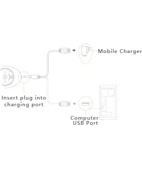 Zalo Jeanne Personal Massager