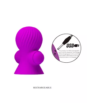 Vibrating Nipple Suckers