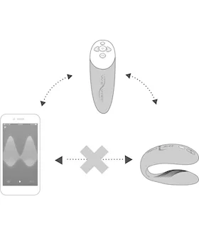 We-vibe Chorus Couples Vibrator