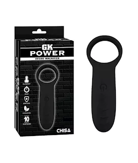 Desire Magnifier Ring