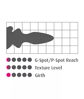 Icicles No. 91 - 4 Inch