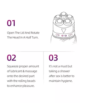 Drywell Water Based Roll On Lubricant - 30ml