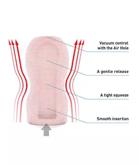 Original Vacuum Cup Soft 