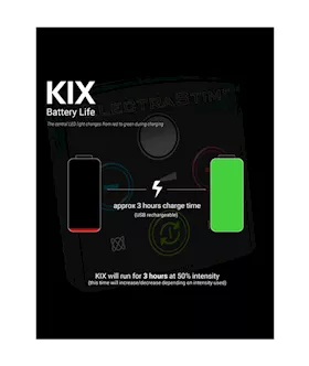 Electrastim Kix Introductory Electro Sex Stimulator