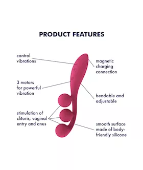 Satisfyer Tri Ball 1