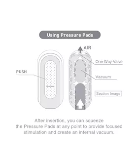 Tenga Flip Zero Gravity Masturbator