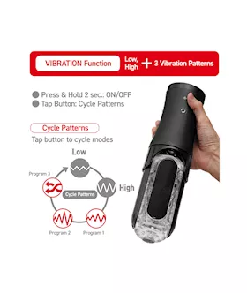 Flip Zero Ev Vibrotation Masturbator