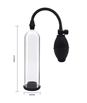 Double Trouble Penis Pump And Stroker