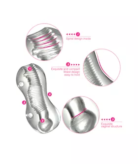 Ice Girl Tundra Textured Masturbator