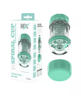 Spiral Orb Masturbator