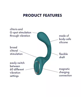 Satisfyer G For Goddess 2