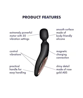 Satisfyer Wand-erland