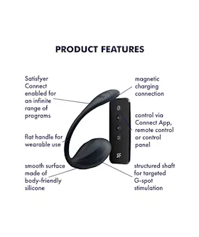 Satisfyer Ribbed Petal Connect App