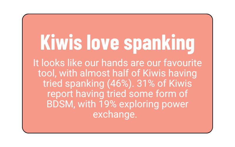 New Zealanders love spanking.png