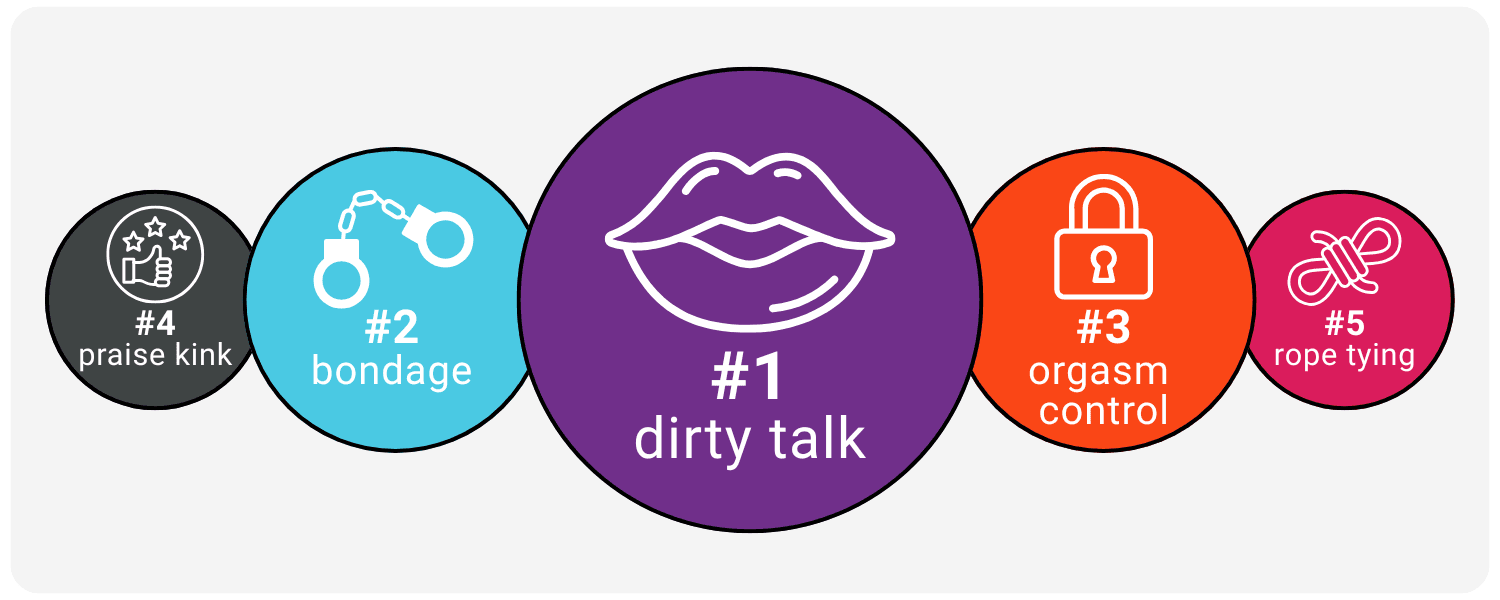 What are New Zealand's most common kinks(1).png
