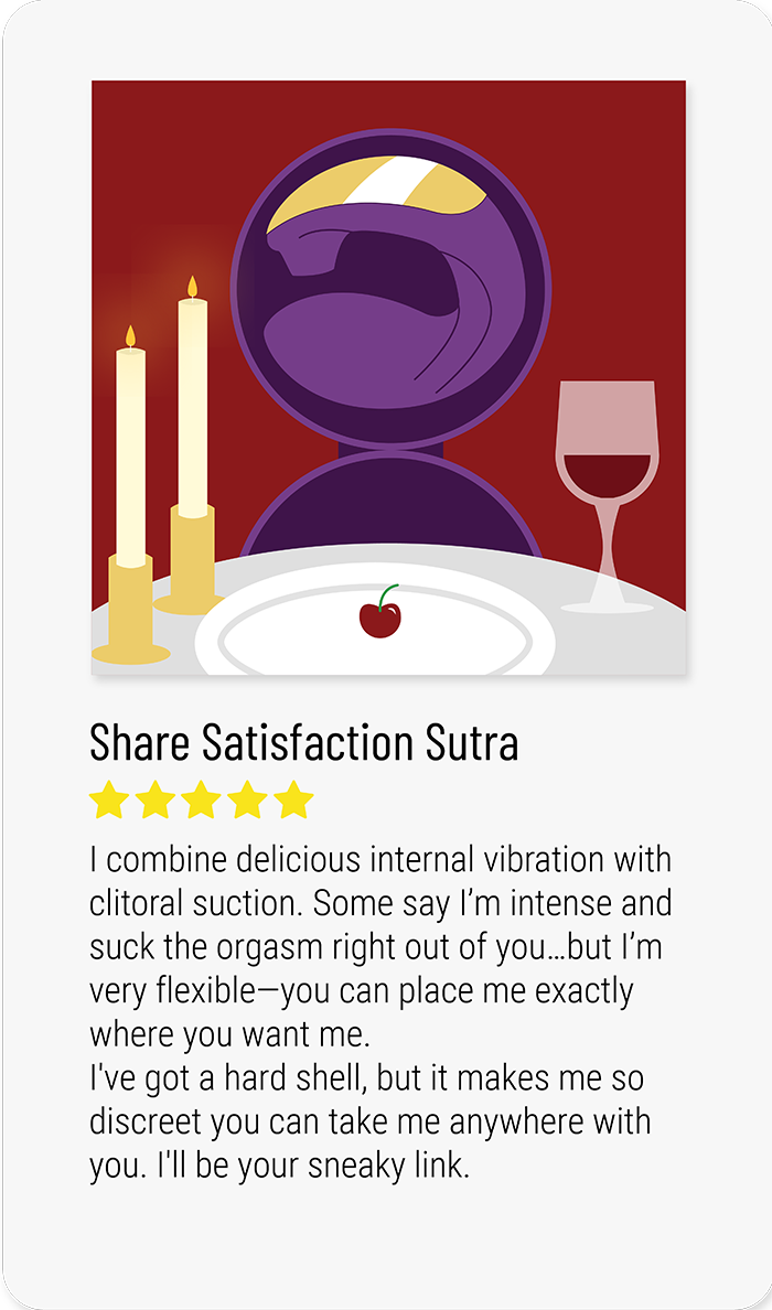 Share Satisfaction Sutra